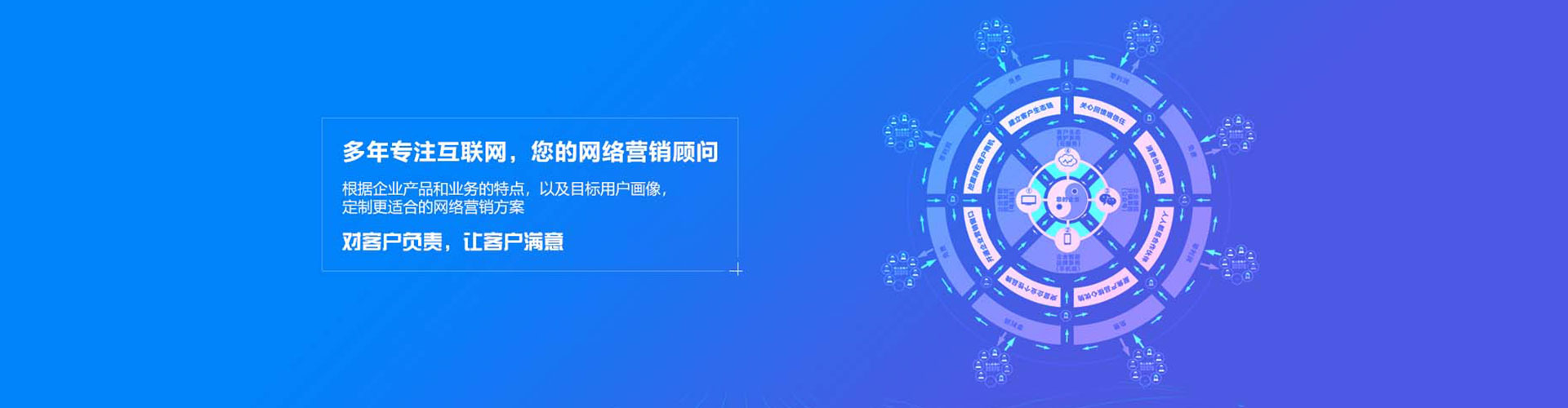 安义竞价排名